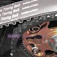 تسمه تایم صنایع پتروشیمی نفت و گاز تسمه تایم صنایع پتروشیمی نفت و گاز